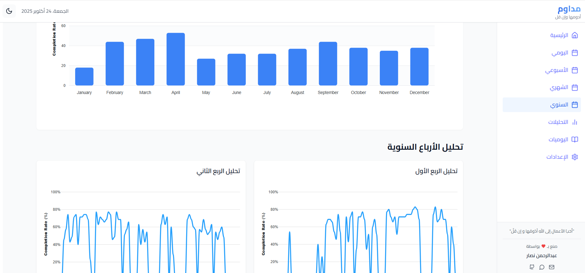 العرض السنوي